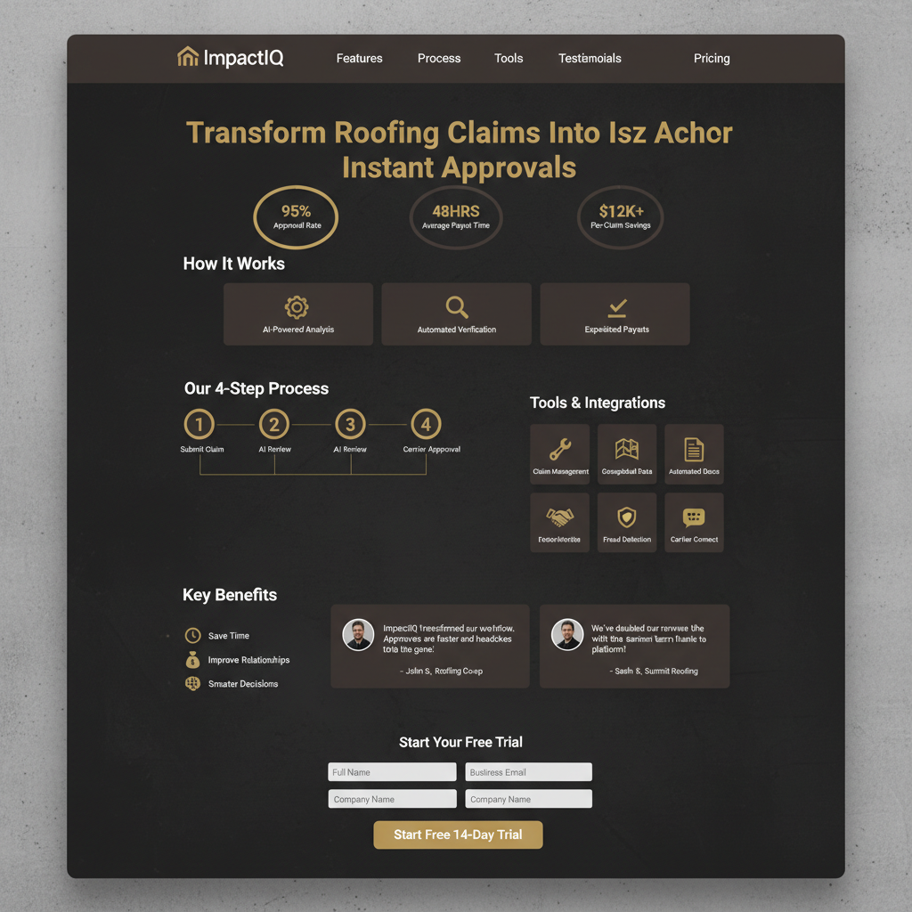 ImpactIQ visual 2